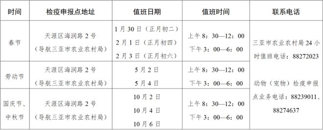 BOB半岛三亚机场公布余票提醒！还有这些重要须知→(图4)