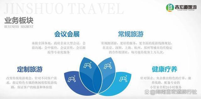 BOB半岛·(中国)官方网站海南大巴车租赁 海南正规的大巴车租赁公司(图2)