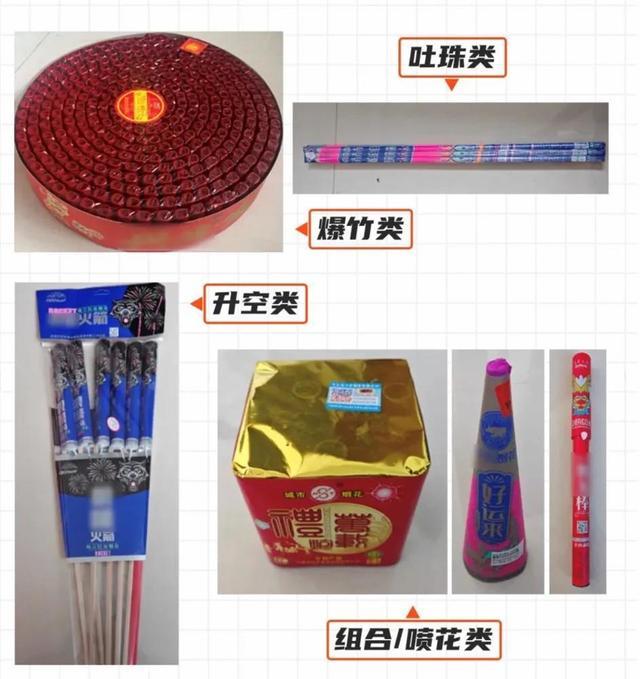 BOB半岛春节多地可燃放烟花爆竹 购买要认准正规场所(图4)